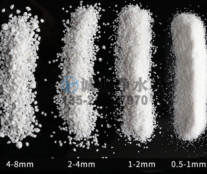 石英砂濾料的主要化學(xué)成分和包含的物質(zhì)材料是什么